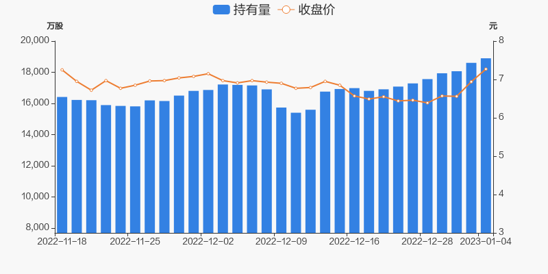 1月21日恺英网络大涨6.23%，交银精选混合基金重仓受益