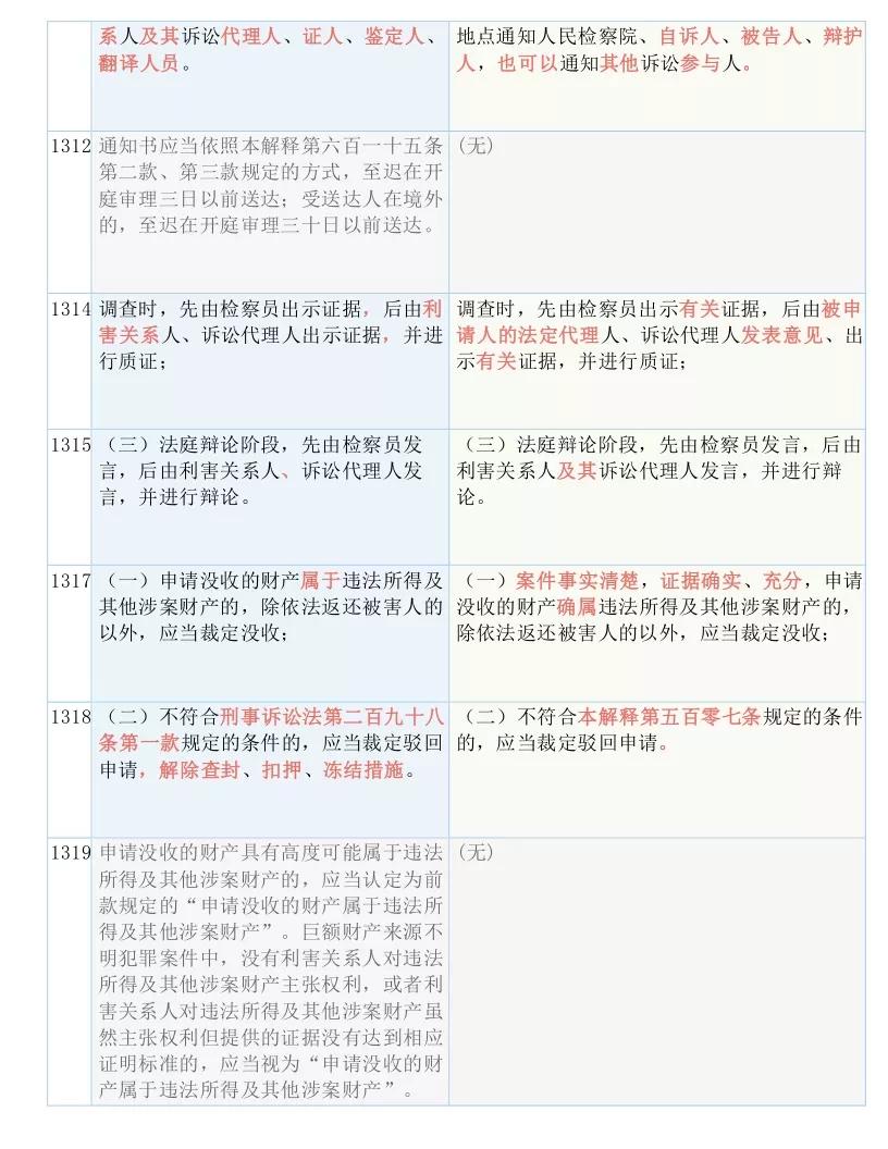 2025年新澳门和香港精准正版免费资料|词语释义解释落实