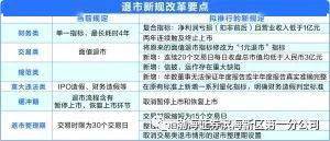 2025全年新正版免费资料大全资料|全面贯彻解释落实