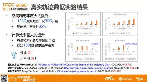 聚焦 第85页