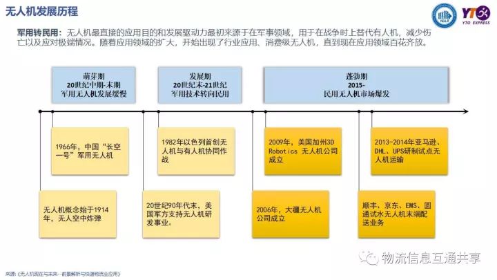 最新刷马技术与实践，探索未来趋势与应用前景