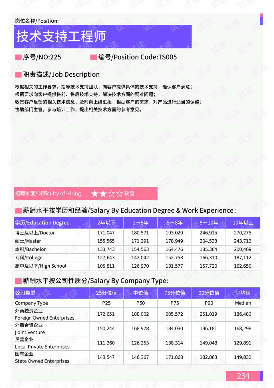 最新用球技术革新与运动体验升级