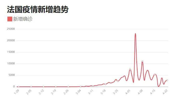 喀山最新疫情，挑战与应对策略