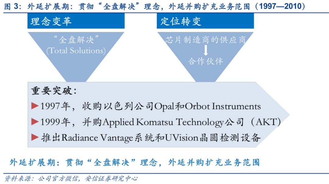 光头佬的最新动态，探索时代前沿，引领潮流变革