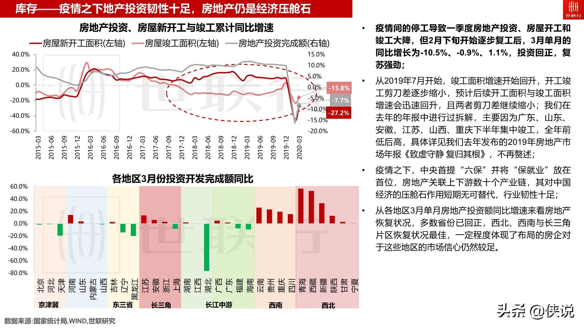 最新行标的深度解读与应用展望