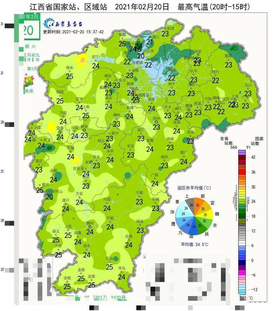 最新于都天气概况