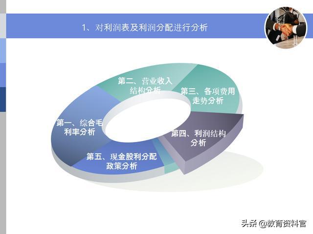 病情最新报表分析与解读