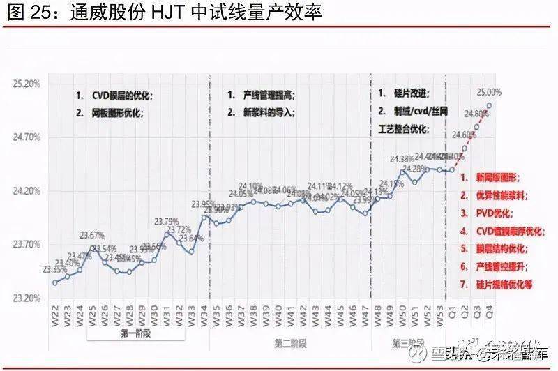 孝感最新报告，城市发展与未来展望