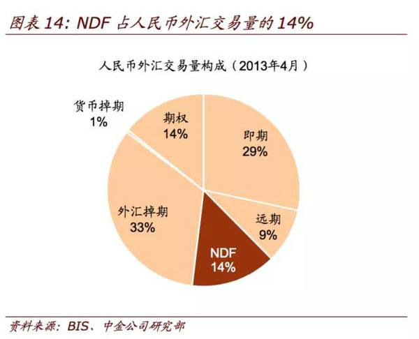 最新外汇开放，全球金融市场的机遇与挑战