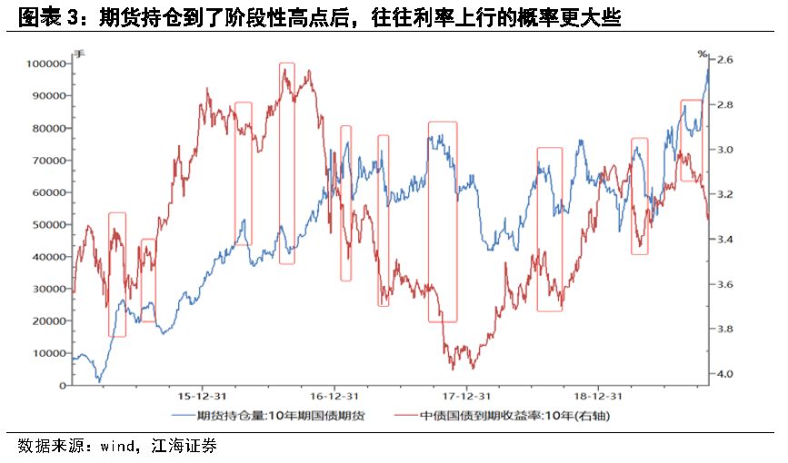 最新利息调整，影响、趋势与应对策略