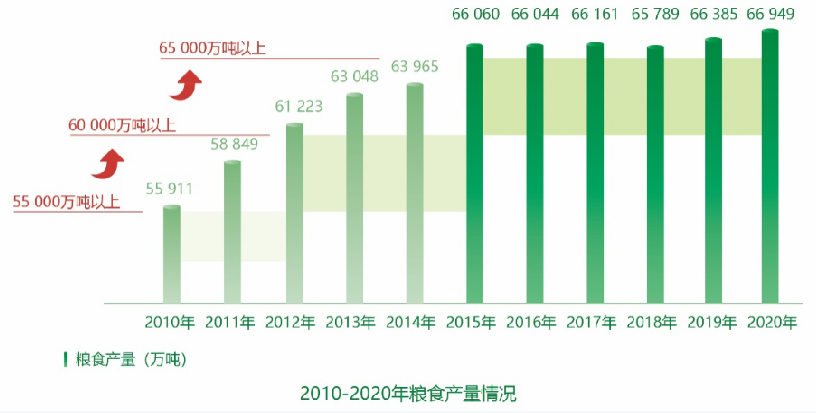 最新猪产能，提升生产效率与可持续发展策略探讨