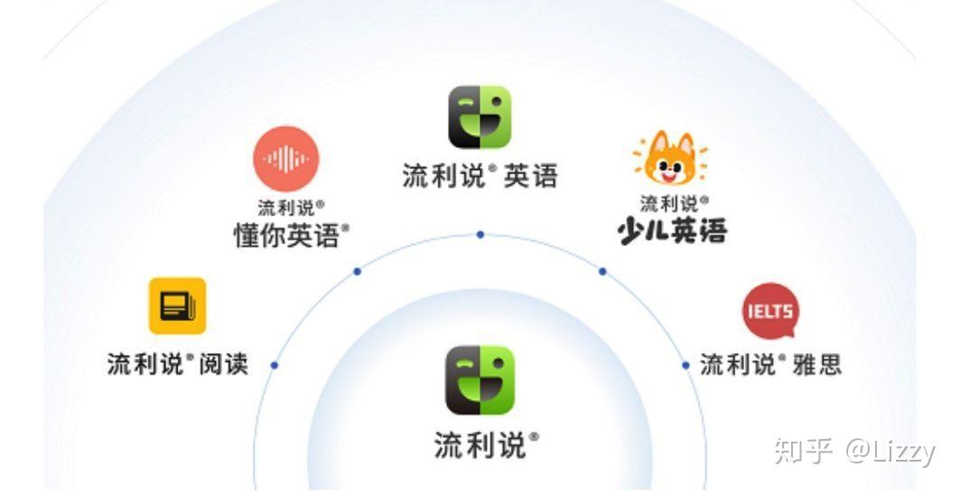 流利说最新，引领语言学习进入智能新时代