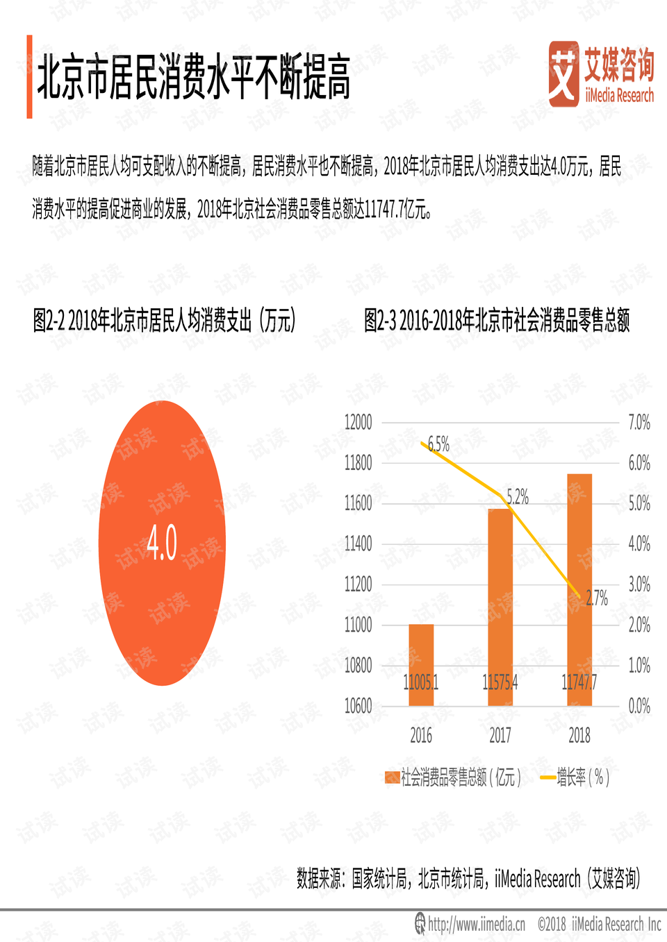 北京最新数据，城市发展与变迁的深度洞察