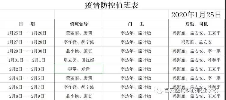 蛟河最新疫情动态，坚决打赢疫情防控阻击战